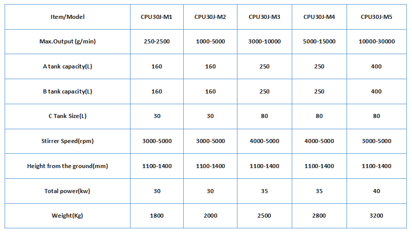 202103011444306a7af959ccb34b49b65772b155f9a7fd